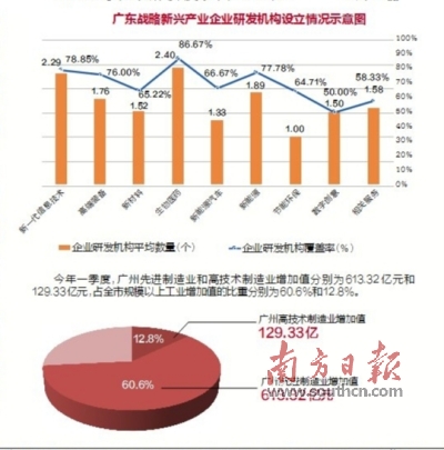 中国媒体最新动向，变革与创新中的媒体生态