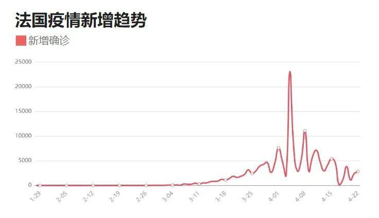 奥洲疫情最新情况，挑战与应对策略